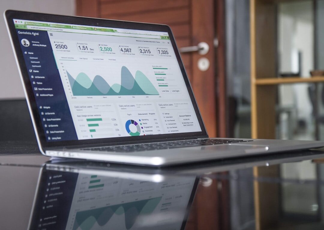 business performance dashboard with efficiency charts