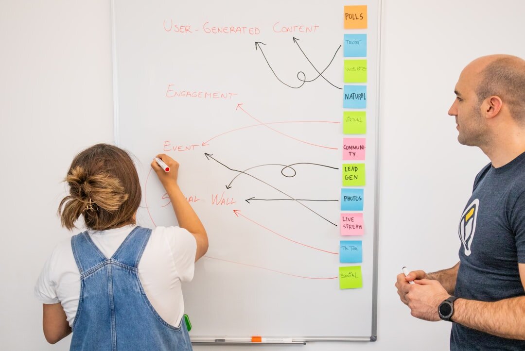 lean process optimization flowchart