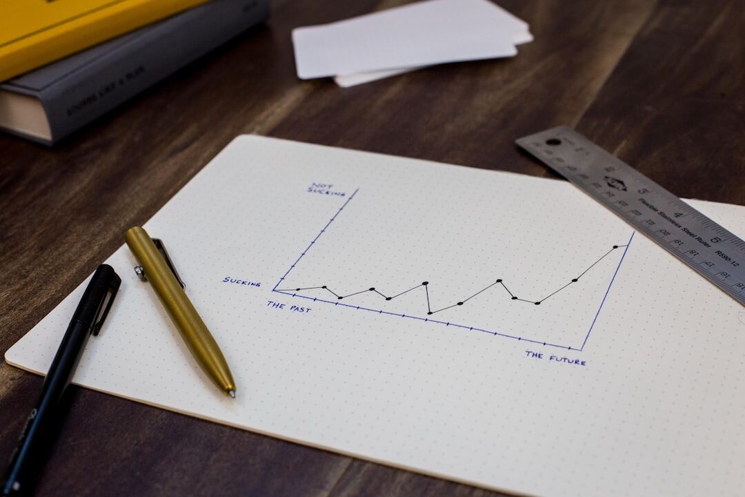 explosive business growth chart
